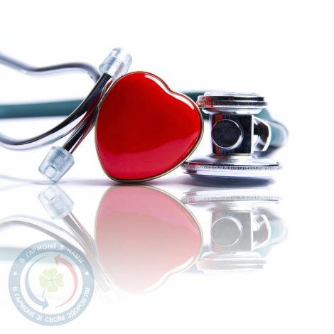 Міфи та реальність про кардіопротектори: коментує кардіолог