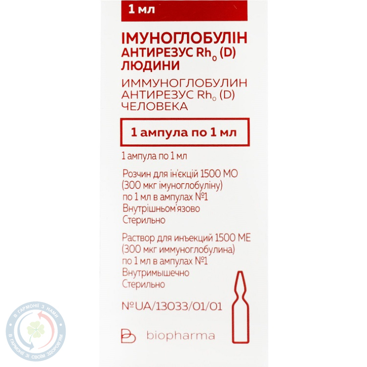 Резоглобін (Імуног. антирез.Rh (D)) розчин для інєкцій 1500 МО 2,0 №1