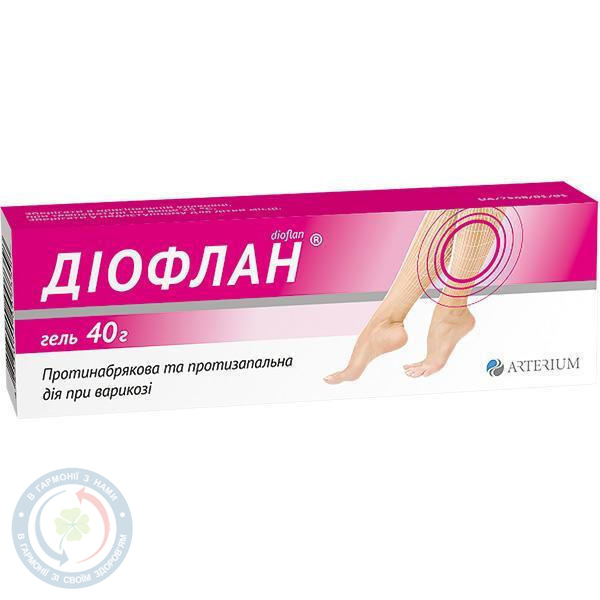 Діофлан гель 40г