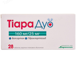 Тіара Дуо таблеткивкриті оболонкою 160мг/25мг №28