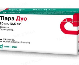 Тіара Дуо таблетки вкриті оболонкою 80мг/12,5мг №28