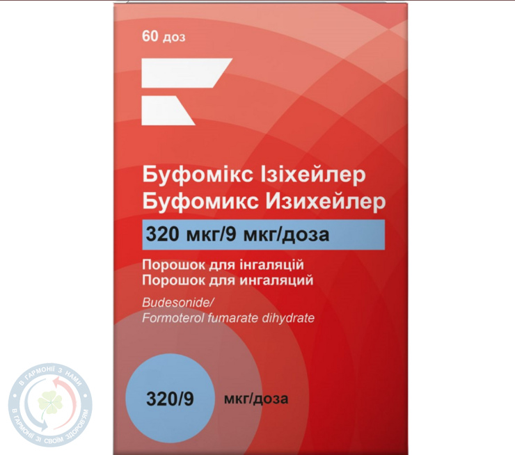Буфомікс Ізіхейлер пор.для інєкційг 320/4,5мкг/д (60доз)