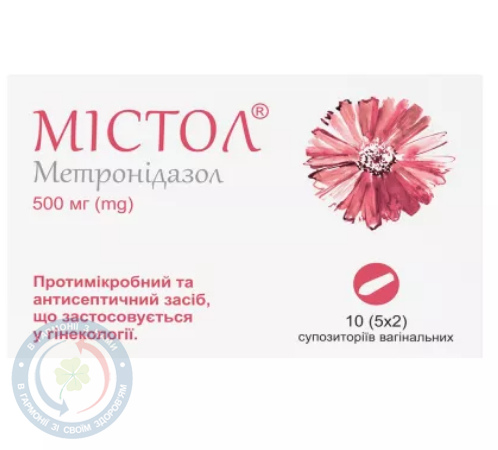 Містол Кусум Фарм