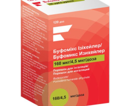 Буфомікс Ізіхейлер пор.для інєкційг 160/4,5мкг/д (120доз)