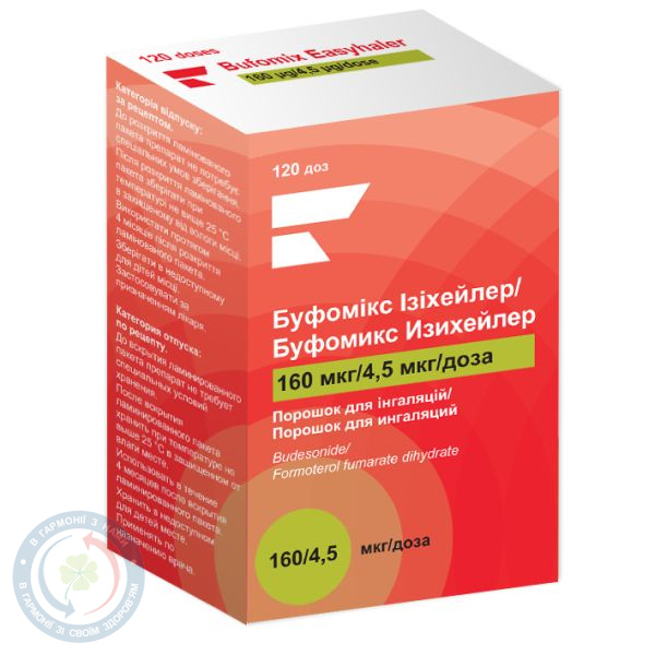 Буфомікс Ізіхейлер пор.для інєкційг 160/4,5мкг/д (120доз)