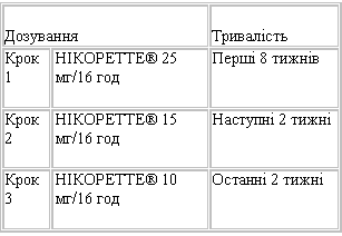 : 	
 1	ͲŮ 25 /16 
	 8 
 2	ͲŮ 15 /16 
	 2 
 3	ͲŮ 10 /16 
	 2 
 

