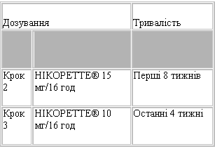 : 	


	
	
 2	ͲŮ 15 /16 
	 8 
 3	ͲŮ 10 /16 
	 4 
 
